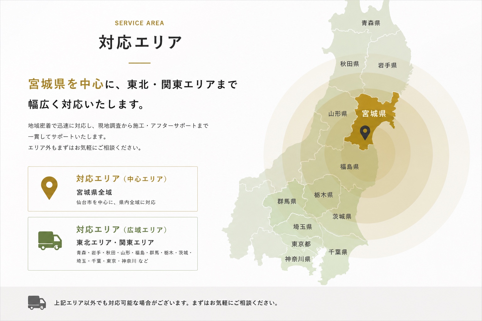 対応エリア