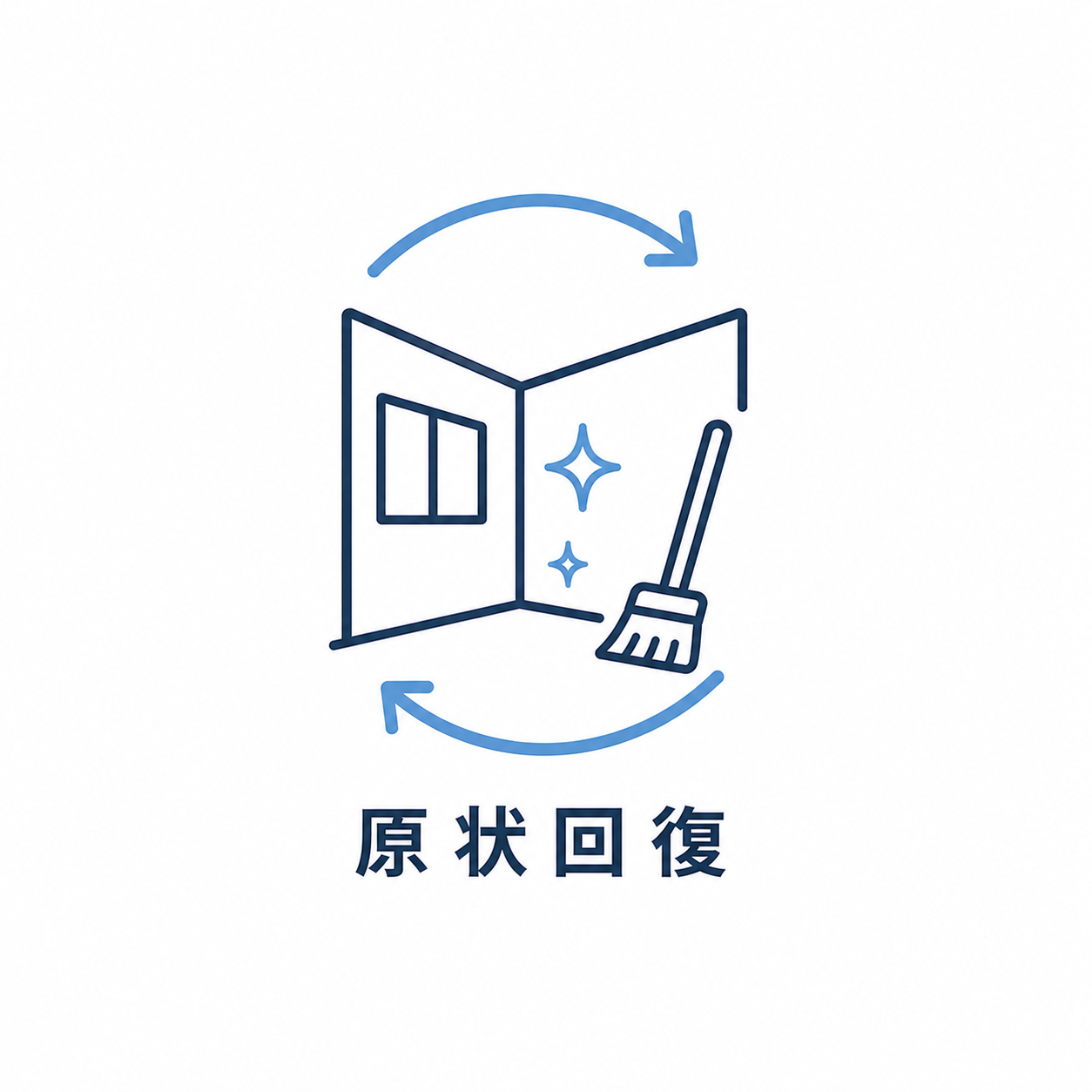 原状回復